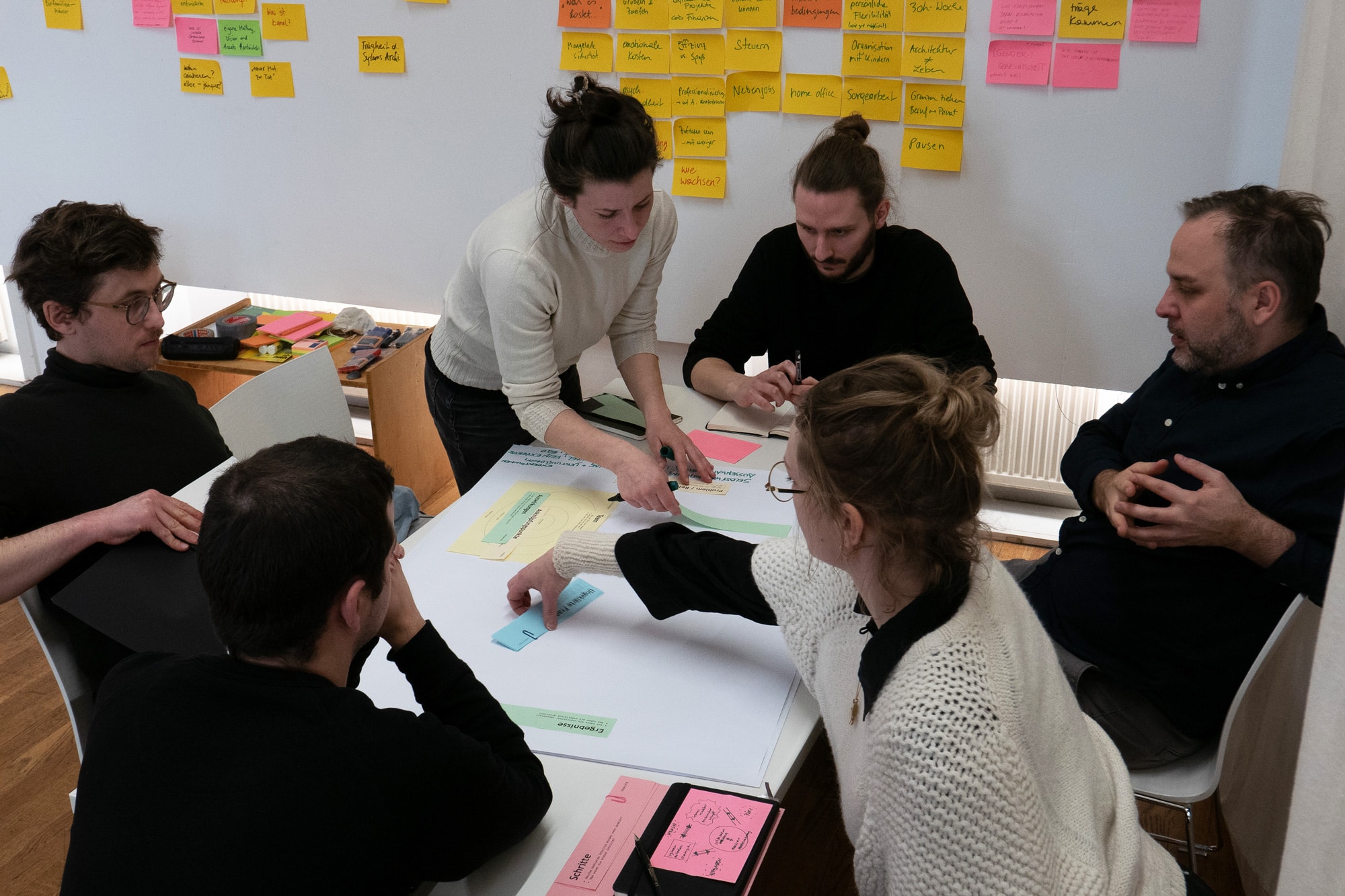 Group sorting coloured cards on a large table, sticky notes on the wall behind asphalt kollektiv